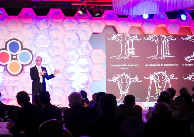 Speaker TATA Consultancy Services Summit Asia Pacific